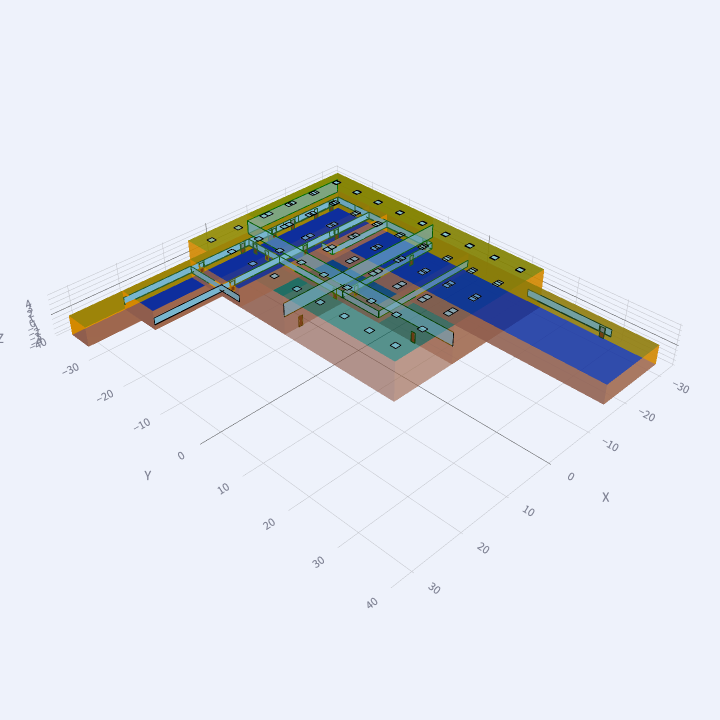 Visualització 3D d'un model d'edifici en planta